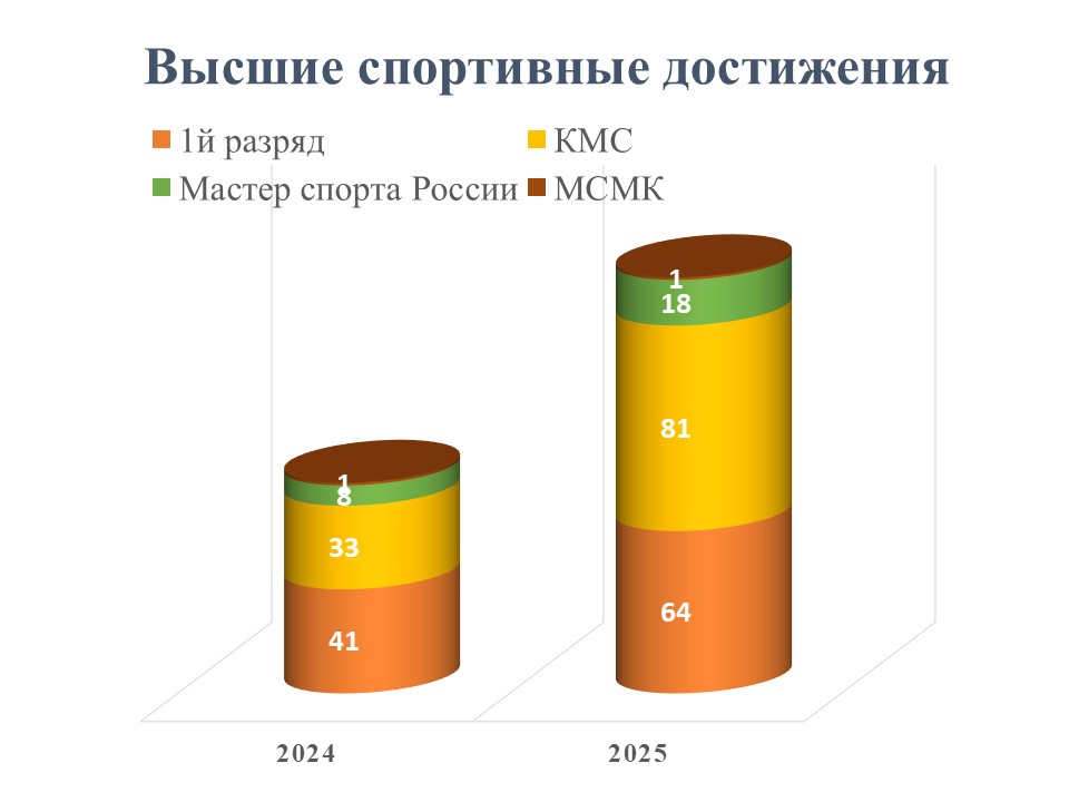sshor-2025-004.jpg