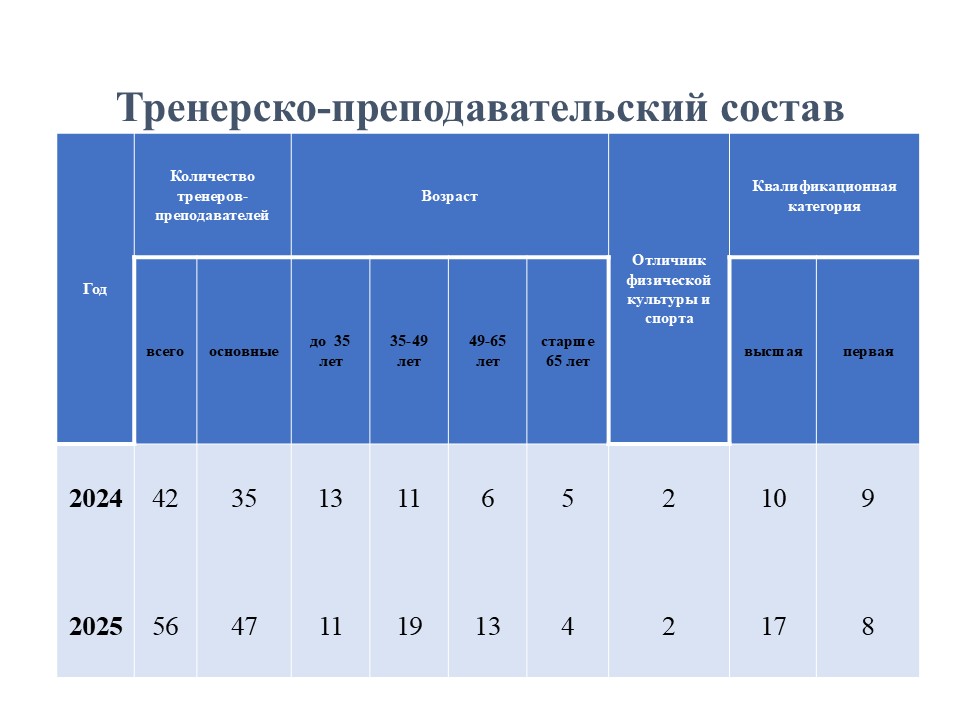 sshor-2025-006.jpg